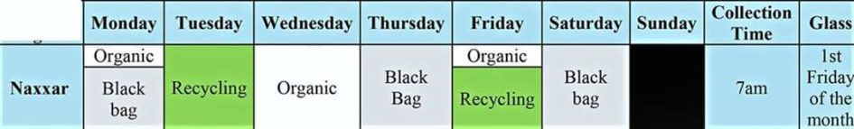 Garbage collection schedule for Naxxar